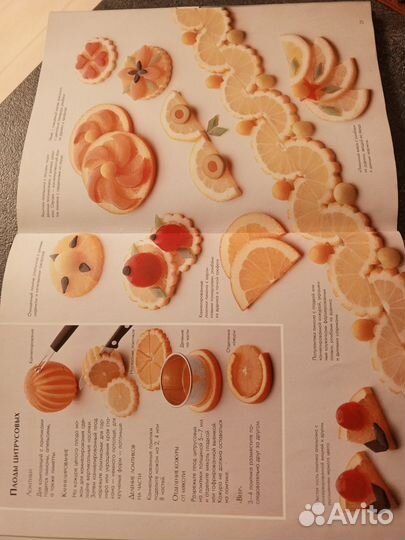 Книги рецептов