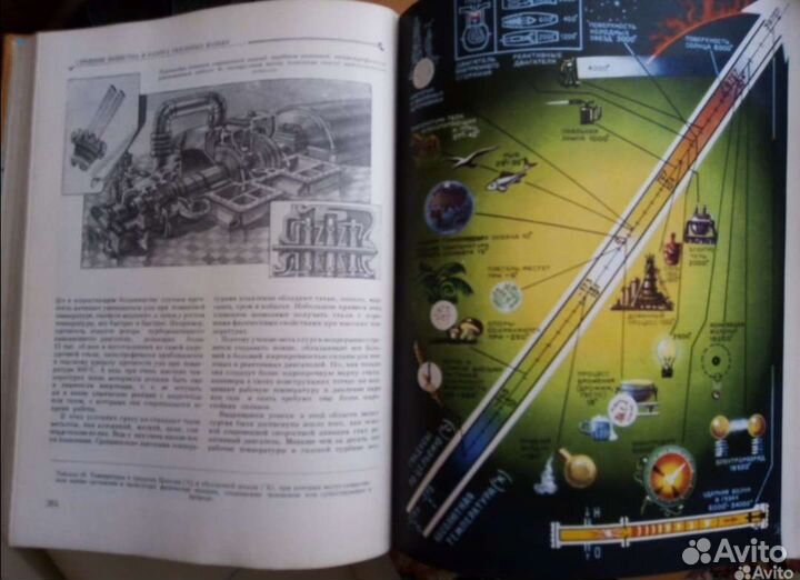 Детская энциклопедия СССР -12т