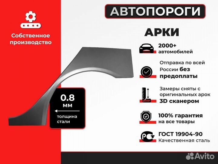 Комплект ремонтных арок Mazda Demio 2 (DY)