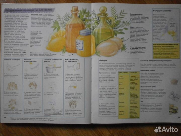 Как стать привлекательной