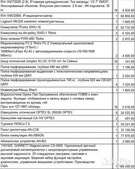 Видеокамеры профессиональные RVI-1NCT2020