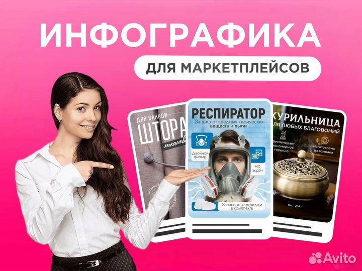 Инфографика для маркетплейсов Wildberries/Ozon