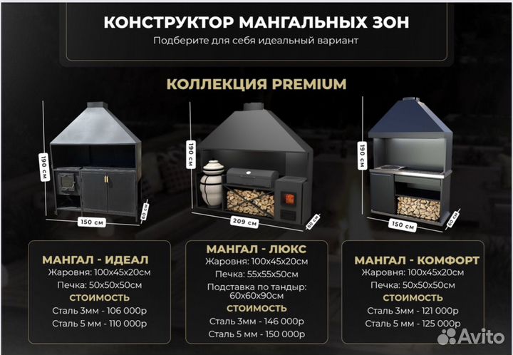 Конструктор мангальных зон