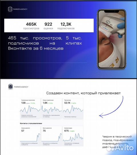 Смм специалист, ведение соц сетей