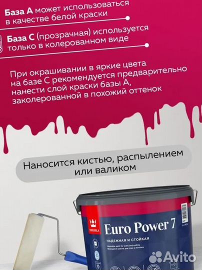 Краска Моющаяся Tikkurila бесцветная