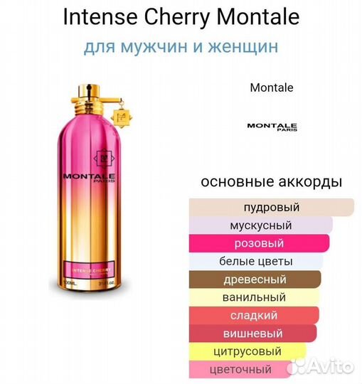 Парфюм Intense Cherry Montale100 мл