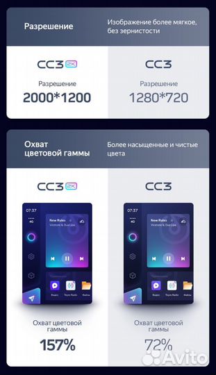 Teyes CC3 2K для разных авто, Симферополь, Крым