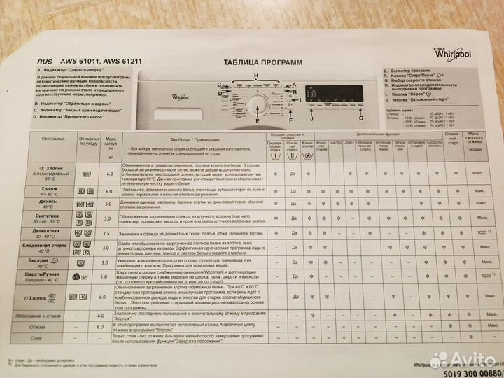 Стиральная машина whirlpool