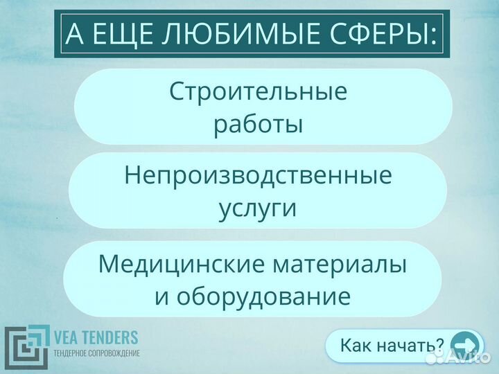 Тендерное сопровождение. Тендерный специалист
