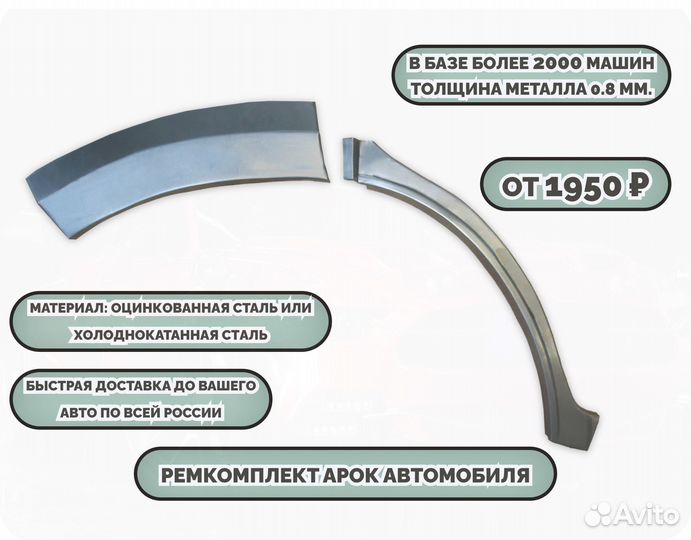 Ремонтные арки (ремкомплект) на машину