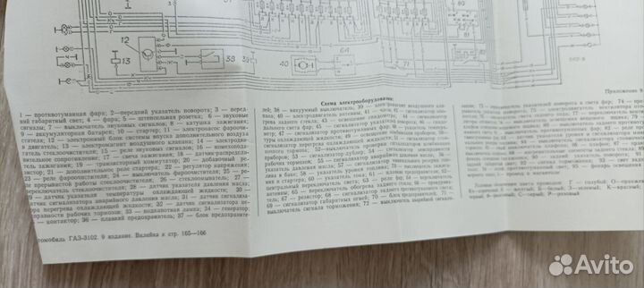 Руководство по эксплуатации газ-3102