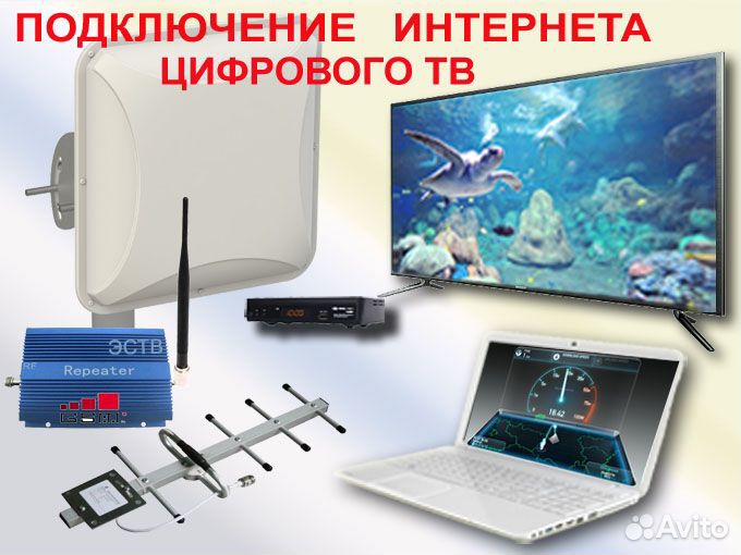 Интернет в дом. Видеонаблюдение через интернет