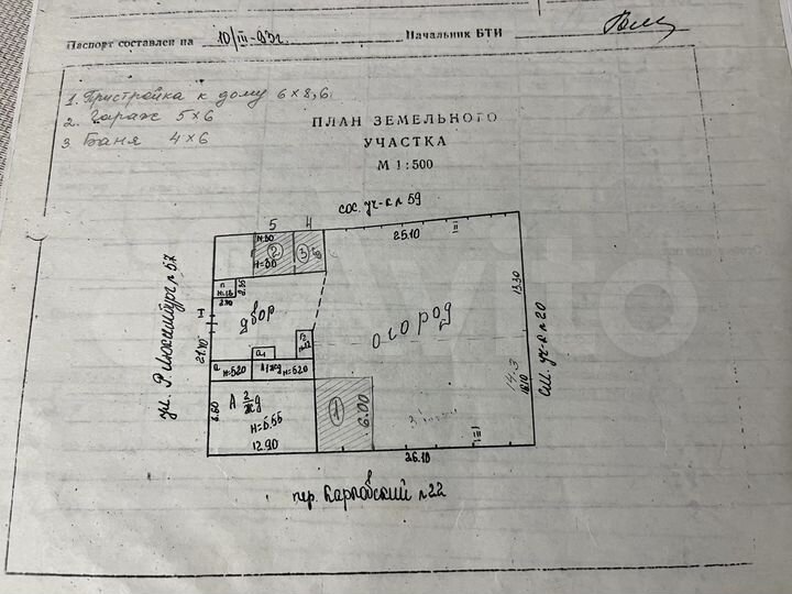 Участок 5,5 сот. (ИЖС)