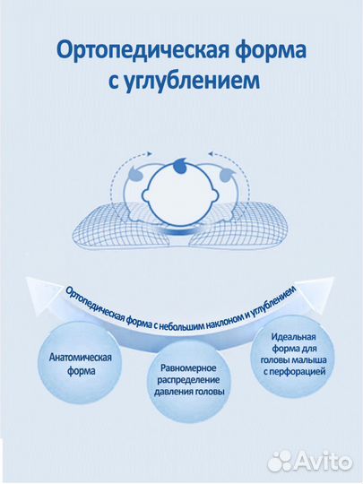 Подушка ортопедическая для новорожденных