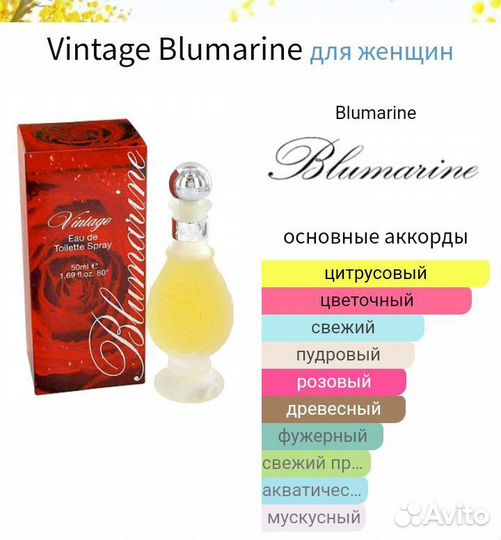 Парфюмерная вода женская Blumarine