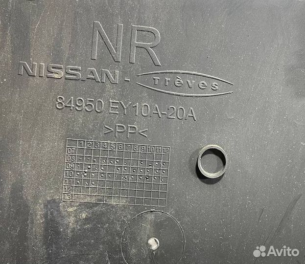 Обшивка багажника Nissan Qashqai+2