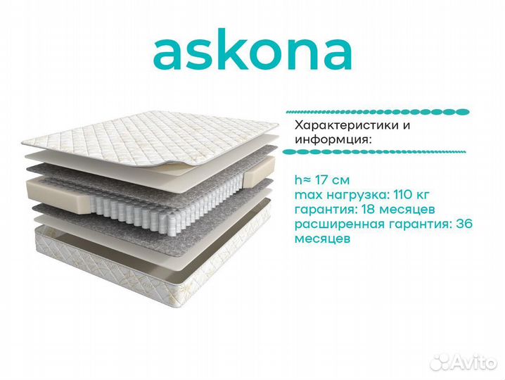 Матрасы аскона