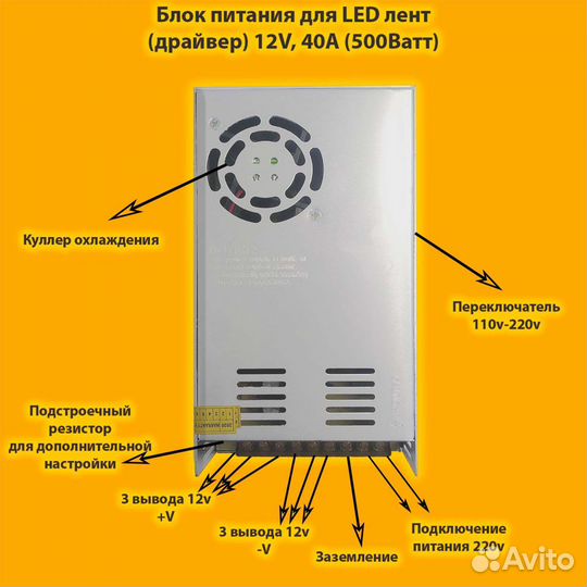 Блок питания для LED ленты 30А - 40А 12в