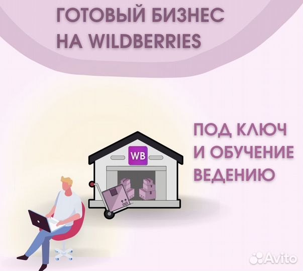 Готовый бизнес на маркетплейсах без закупки товара