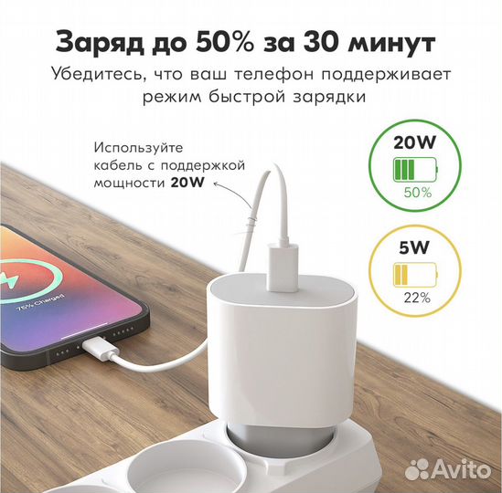 Блок быстрой зарядки 20W