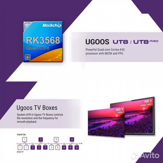 Ugoos UT8/UT8 PTO Опт/розница