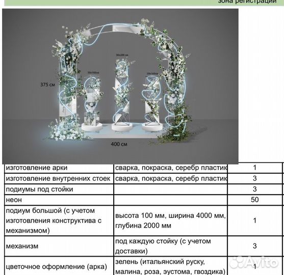 Свадебная арка продажа