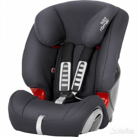 Автокресло britax romer evolva 1 2 3