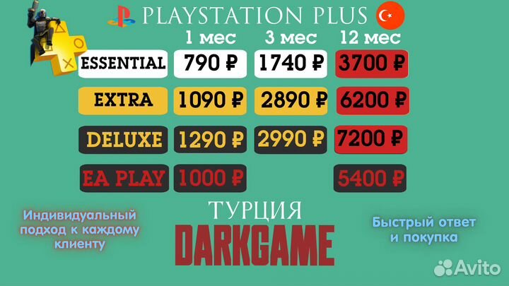 Подписка PS plus Essential Extra Deluxe Тур и Укр