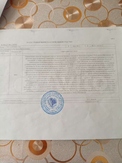 Участок 12 сот. (ИЖС)