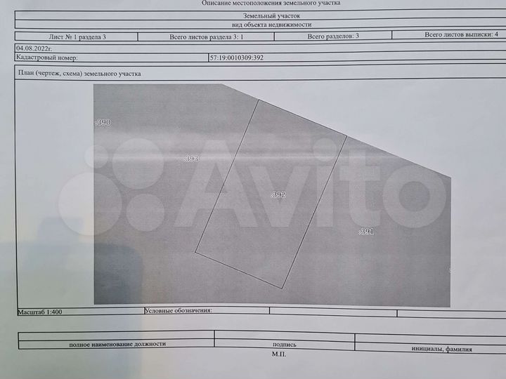 Участок 7 сот. (ИЖС)