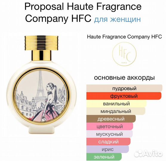 Оригинал HFC Proposal распив