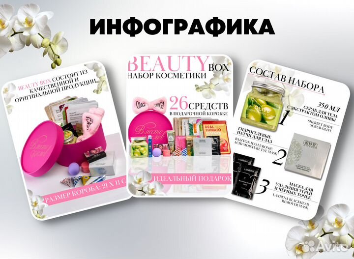 Инфографика для маркетплейсов (ozon, wildberries)