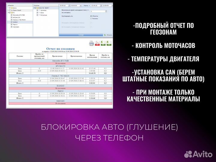 Gps трекер дистанционный контроль can-шина