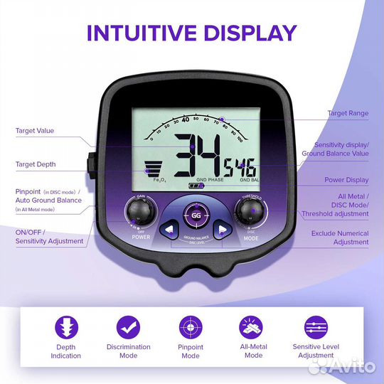 Металлоискатель Tianxun MD860 tx850 Purple Новинка