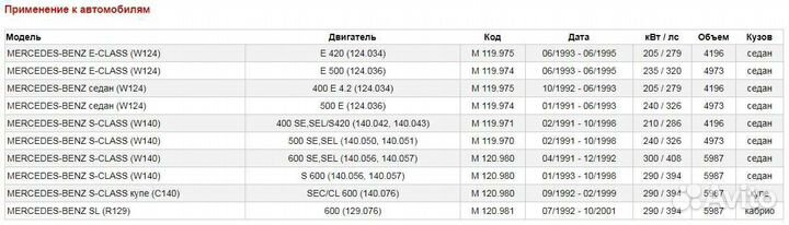Вискомуфта mercedes E-class Nissens VK-DB-017