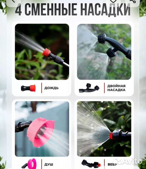 Опрыскиватель садовый