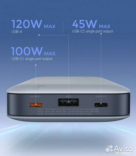 Повербанк ZMI QB826G 210W 25000 mAh