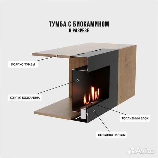 Тумба с биокамином Firelight BFP-P1600 дуб вотан