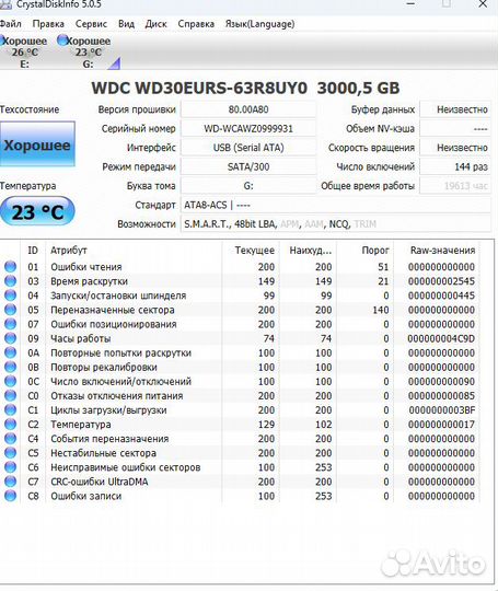 Жесткий диск HDD 3tb