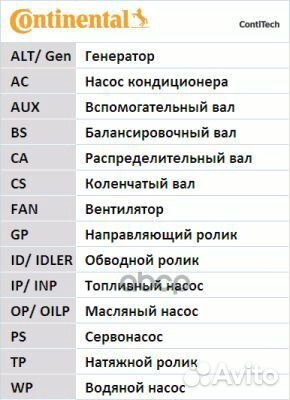 Ремень грм 142 зуб23mm + Водяной насос + 2 роли