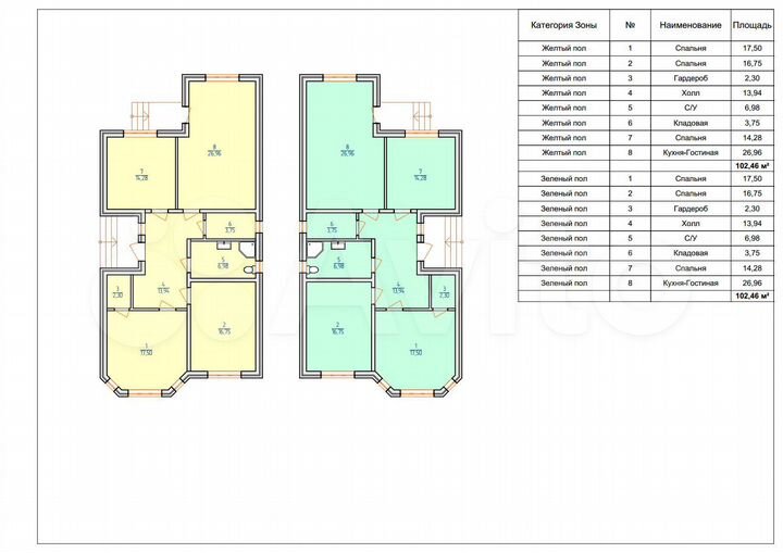 Дом 103 м² на участке 4 сот.