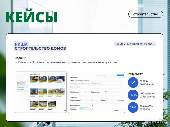 Авитолог - услуги Авитолога / Специалист по Авито