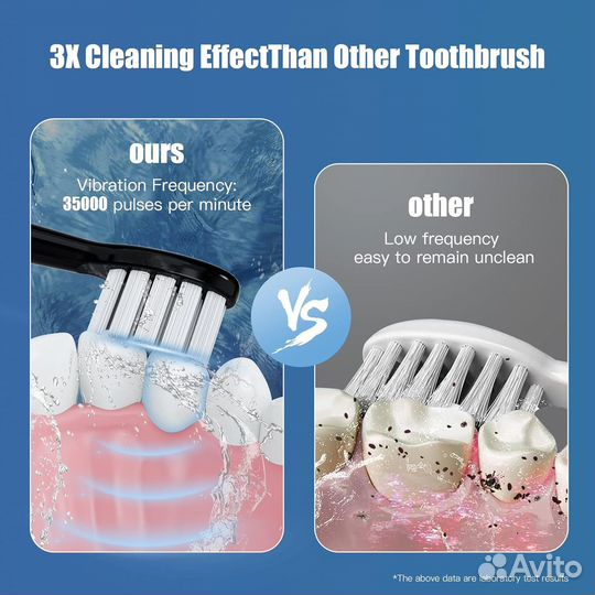 Электрическая зубная щетка 2шт