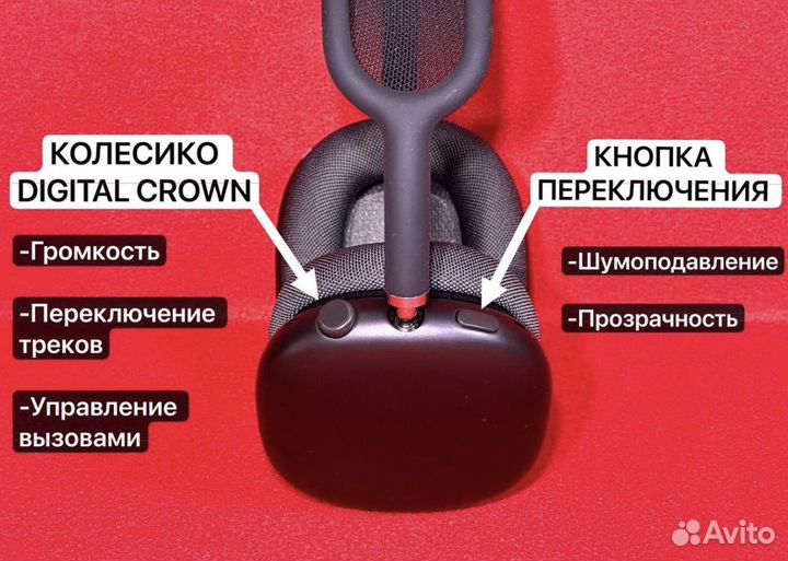 Беспроводные наушники Airpods Max