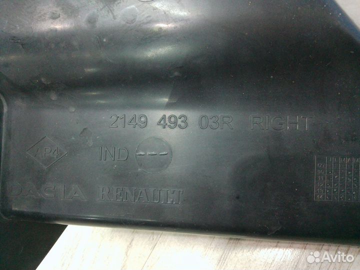 Дефлектор Кожух радиатора Renault duster Прав