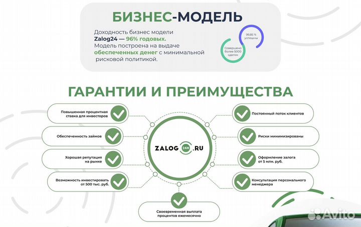 Инвестиции в залоговый бизнес. Доходность от 24%