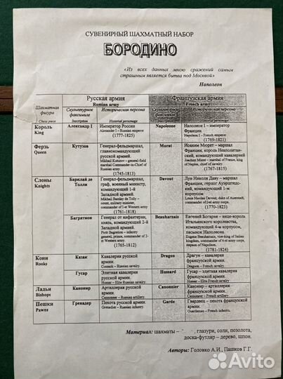 Шахматы Подарочный шахматный набор Бородино