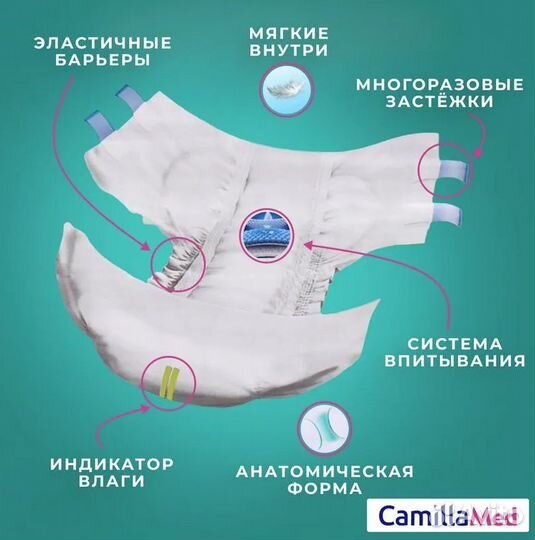 Памперсы для взрослых CamillaMed Standart Plus раз