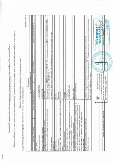 Комната 16 м² в 1-к., 1/3 эт.