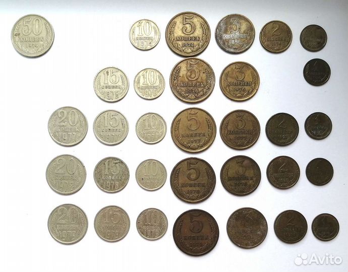 Годовой набор монет СССР